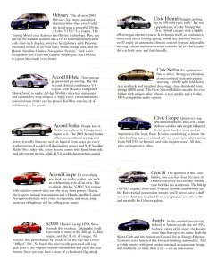 Honda "Shopping List": Image 4 